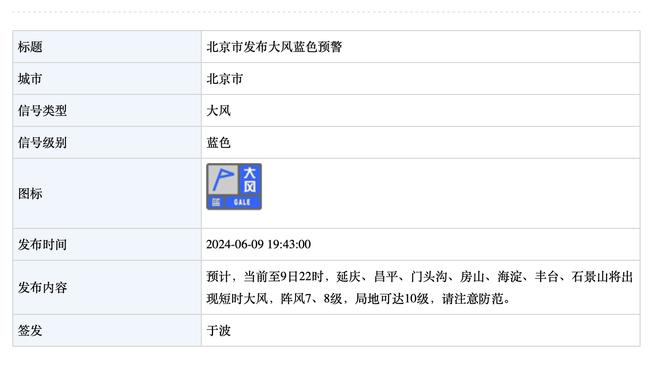 这是新秀？小海梅-哈克斯近6战场均18.7分5板 命中率57/52/93%